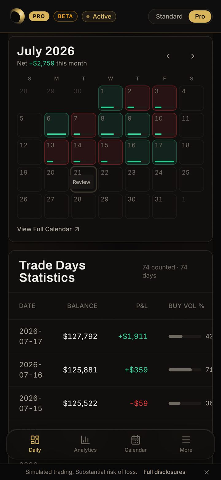 ONYX dashboard screen